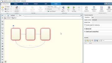 TUGAS 4 PRAKTIKUM DASAR SISTEM KONTROL