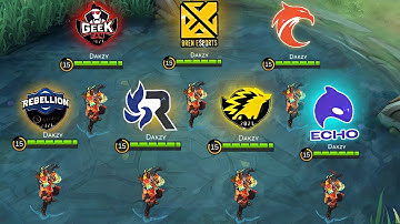 All new 16 MPL Emotes is Here! 💎💎💎