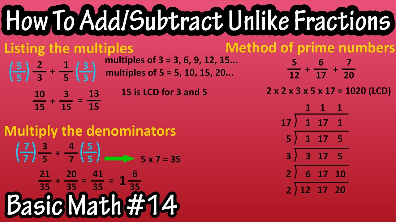 How To Add And Subtract Unlike Fractions With Different Denominators