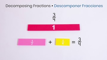 How to Use Rainbow Fraction Tiles by hand2mind