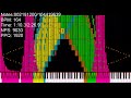 Middle of video