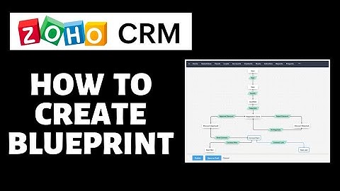 How To Create Blueprint on Zoho CRM | Zoho CRM Tutorial