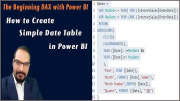 How to create a simple date table in Power BI