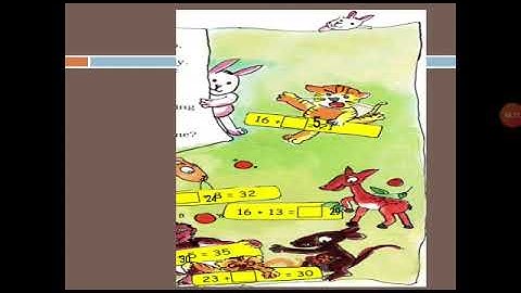 class - 2 ch-10  Add our points