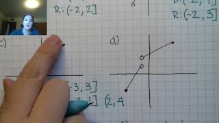 MFG 2.6 Domain and Range