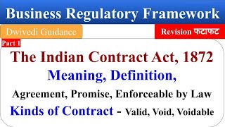 1| Business Regulatory Framework, business regulatory framework bcom, lucknow university, contract