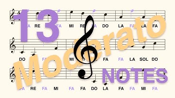 Treble (G) Clef, Do Re... (Ti): Learn to Read the FA Note in 2 Minutes (Moderato, 13 Notes)