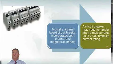 Fundamentals of Data Center Power: Circuit Breakers