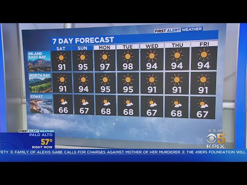 First Alert Weather
