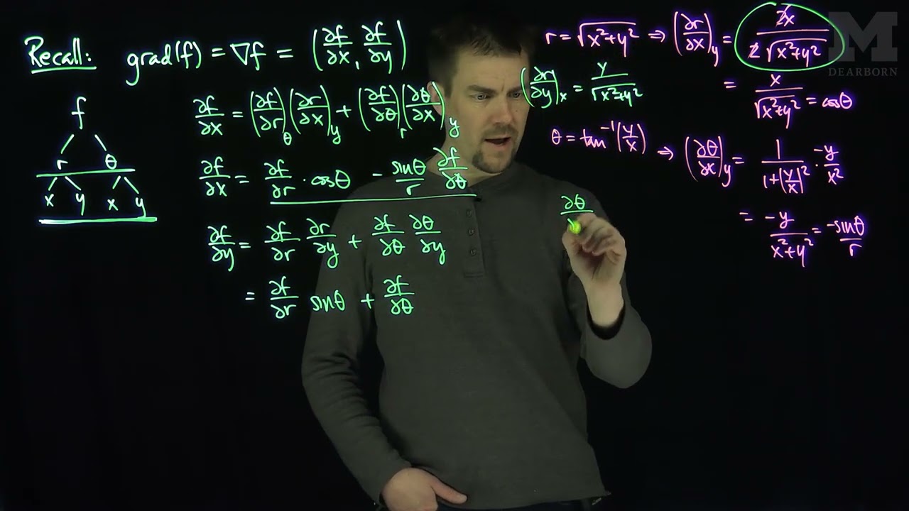 Градиент в полярных координатах