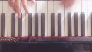 Silent Scream- Anna Blue (piano chords)