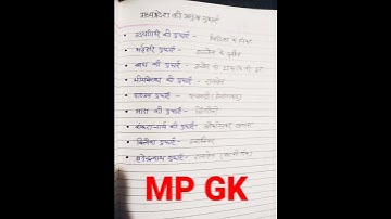 MP Patwari सामान्य ज्ञान। MP GK Important Questions. #viral #trending #patwari #patwari cutoff #gk