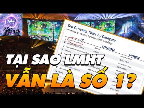 4 LÝ DO KHIẾN LIÊN MINH HUYỀN THOẠI TRỞ THÀNH TỰA GAME ESPORTS SỐ 1 THẾ GIỚI!