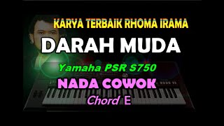 Rhoma Irama - Darah Muda (KARAOKE)