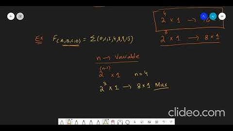 Combinational Logic with MSI and LSI - Part 15 (Boolean Function Implementation Using MUX)