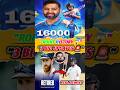 😱 Rohit Sharma ने रचा इतिहास, Kane  का रिप्लेसमेंट मिला | 3 Big Cricket Updates#short #BoldCricket