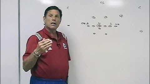 WN 07232 - Attacking the 50 Defense with the Veer Offense - Preview