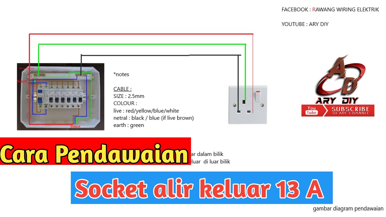 Pendawaian Cara Pasang Regulator Kipas Siling : Diagram Wiring Kipas