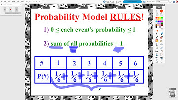 AP Statistics: Chapter 5, Video #2 - Probability Models