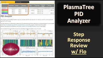 PlasmaTree PID Analyzer - Response Graphs Review in Detail