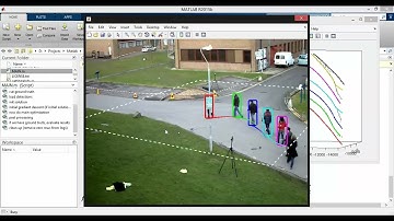 Multiple Target Tracking with PSO Algorithm