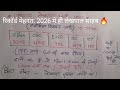 Upsssc lekhpal expected cut off 2025//BEST BOOKS planing strategy for exam- -