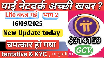 PI NETWORK KYC TENTATIVE APPROVAL FIX! Verify Phone Number in Minutes! || 100% ‎⁨@Tabraizshams  