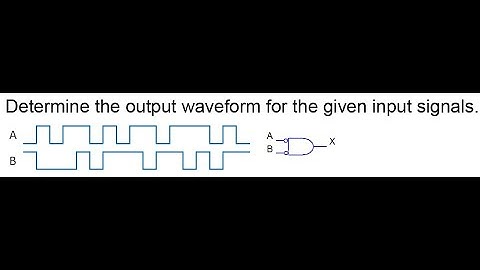 NAND Gate | Determine the Output Waveform for Given Input Signals (Logic Gates Tutorial) 26