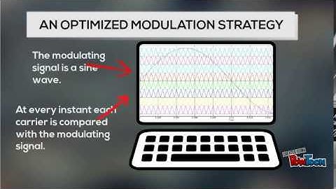 Multilevel inverters:  project-2015-047