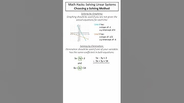 Math Hacks: Solving Linear Systems - Choosing a Solving Method