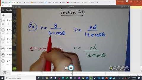Section 10.6 Conics in Polar (Summer 2020)