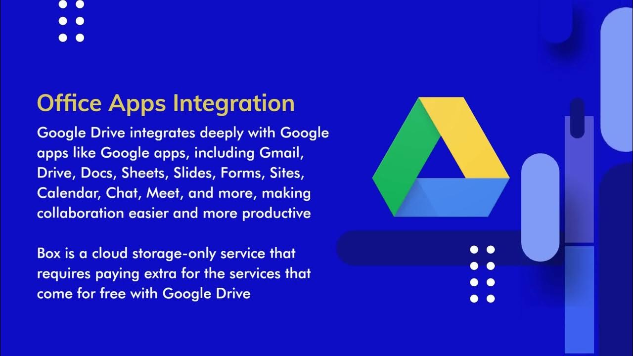 Google Drive for online storage and collaboration