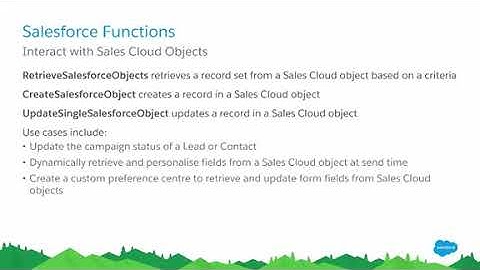 Salesforce Marketing Cloud Advanced AMPscript
