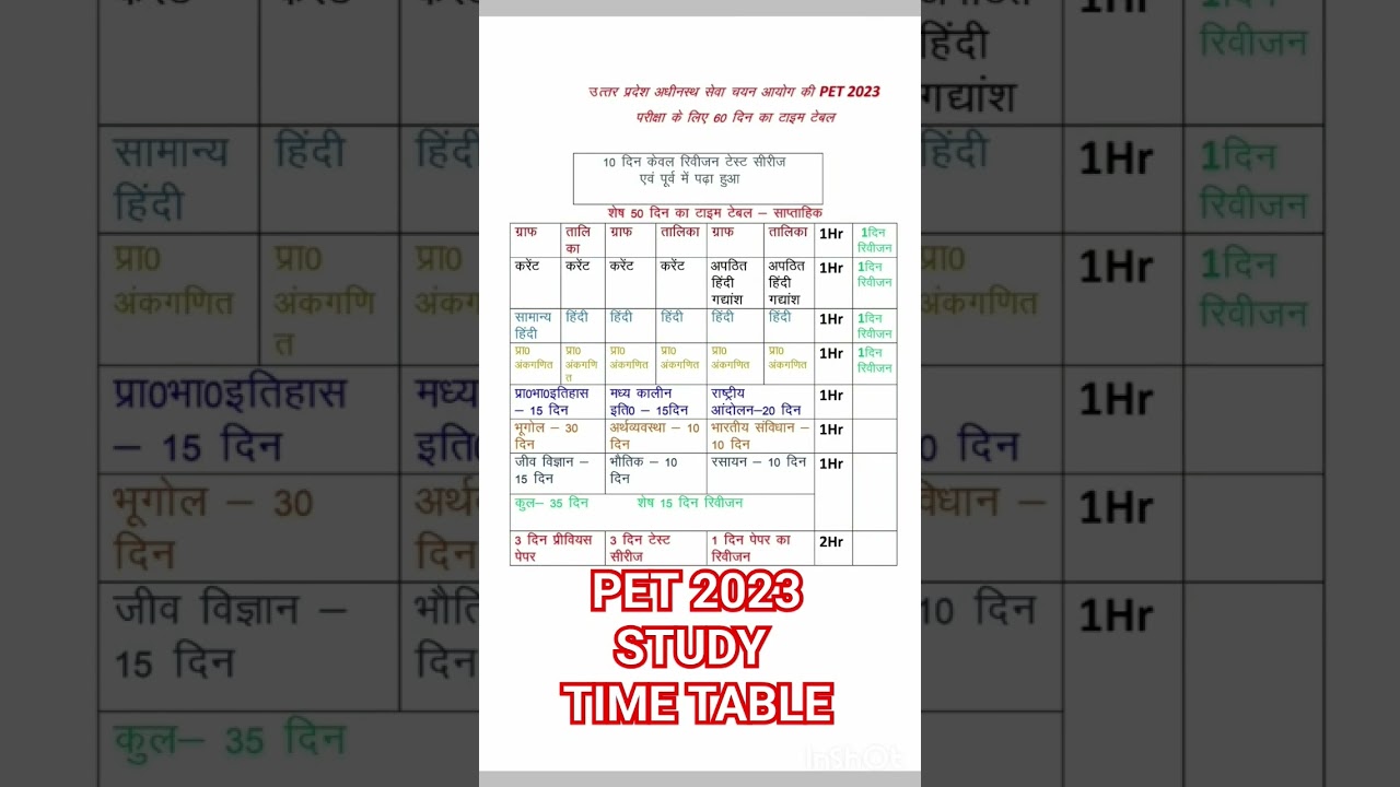 UPSSSC PET 2023 STUDY TIME TABLE/ 60 day strategy for clearing exam with highest marks
