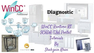 Famous WINCC RT SCADA - Tutorial 19 - Diagnostic Net Worth