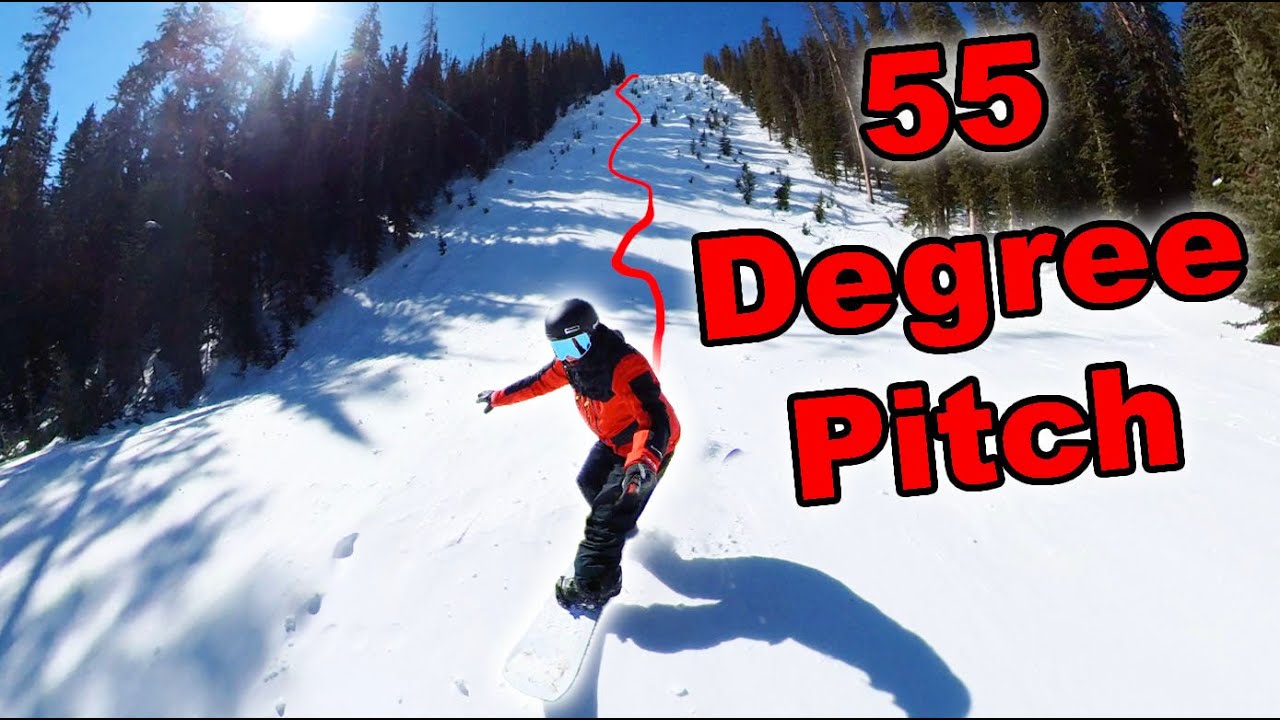 9 of the Steepest Inbounds Ski Runs in Colorado - Kulkea