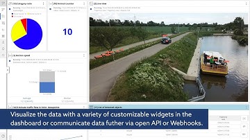 AI detects animals to improve road safety - FLOW video analytics