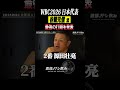 【WBC2026】レジェンド谷繁流の打順発表!ちょっと意外だけど納得!?