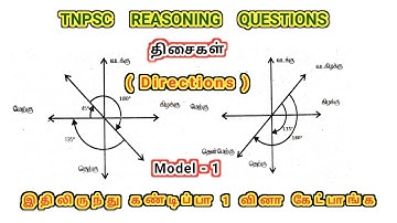 Problems based on directions | Tnpsc Reasoning Questions #direction