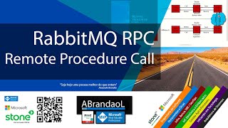 RabbitMQ RPC Remote Procedure Call com C# .Net Core