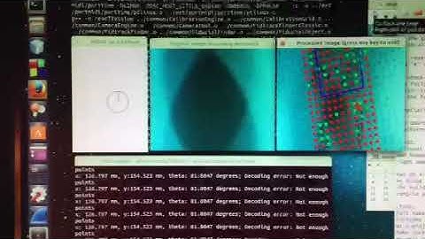 Visual Pattern Recognition for Robot Positioning and Orientation System
