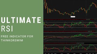 Ultimate RSI Indicator with Volatility Bands for ThinkorSwim