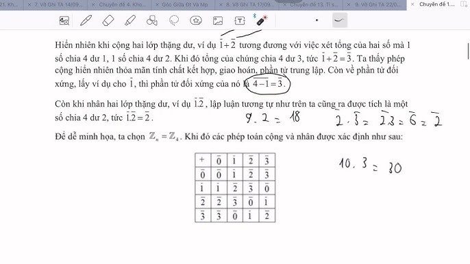 Phép Toán Quan Hệ Trong Python: Hướng Dẫn Chi Tiết và Ví Dụ Thực Tế
