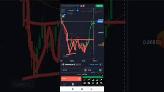 Quotex live trading | binary options shorts