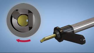 ISCAR PICCO ACE