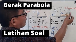 Gerak Parabola dan latihan soal