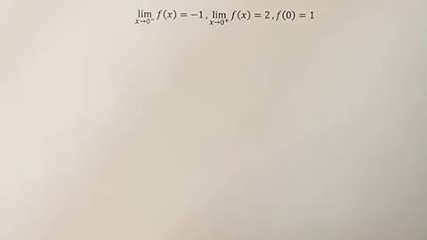 15. Sketch a graph of an example of a function f that satisfies all of the given conditions. lim
