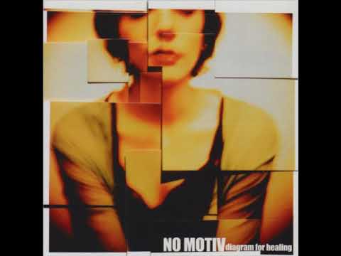 Punk music video thumbnail preview for No Motiv - Break it Down