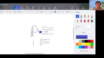 A sketched introduction to quantised inertia.