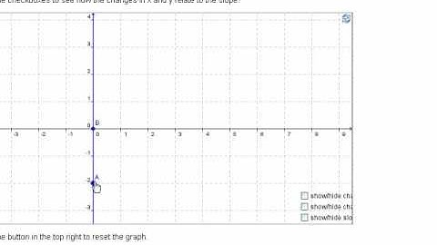 APCalc 1.1 (part 1) Lines